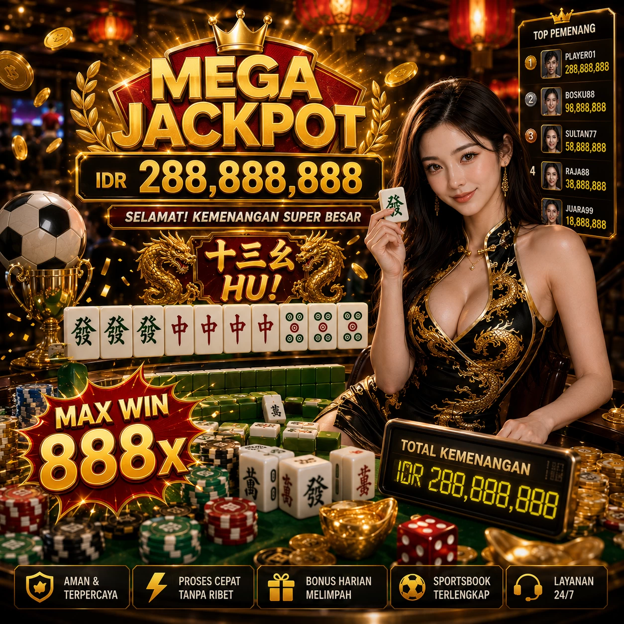 Panduan Lengkap Menjelajahi Platform Permainan lion4d
